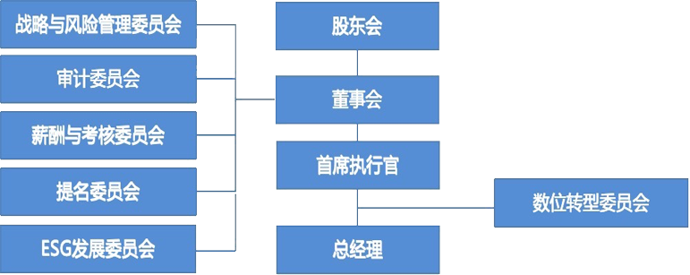 Stake(�й���)�ٷ���վ